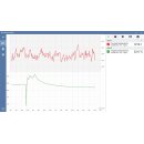 PP222 Pico USB TC-08 8-Kanal 20 Bit Temperatur Datenlogger f&uuml;r Thermoelemente