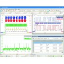 PQ011 PicoScope 2200AB MSOSeries - Ultra-Compact 2-Channel Mixed Signal Oscilloscopes PS 2208B MSO, 8-Bit, 1GS/s, Buffer: 128MS, 100MHz