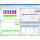 PQ011 PicoScope 2200AB MSOSeries - Ultra-Compact 2-Channel Mixed Signal Oscilloscopes PS 2208B MSO, 8-Bit, 1GS/s, Buffer: 128MS, 100MHz