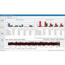 NVH Diagnose- "Starter"- Set in Schaumstoffeinlage