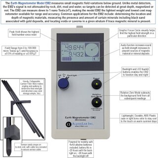Earth Magnetometer EM2 - PSE - Priggen Special Electronic, 1.804,04 €