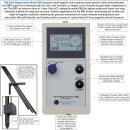 Earth Magnetometer EM2