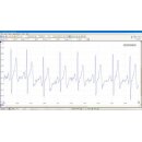 PQ073 PicoScope 4444, 4-Channel Differential Oscilloscope, Kit for Extra Low Voltage Measurements