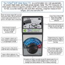 Trifield EMF Meter, Model TF2, Electrosmog Combo Instrument