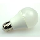 Full Spectrum LED Daylight Lamp, E27, 8W