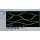 PQ093 PicoScope 9341-20 Kit, 4-Channel, 16 Bit, 20 GHz Sampling Oscilloscope