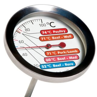 Catering- Thermometer - PSE - Priggen Special Electronic