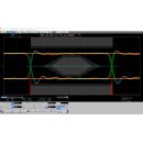 PQ181 PicoScope 9404-05, 4-Kanal- Sampler-Extended Echtzeit- Oszilloskop (SXRTO)