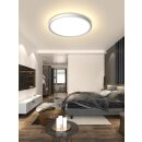 LED Ceiling Lamp JOY with Full-Spectrum Light, 30W