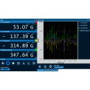 MR3 Milligauss Meter, Magnetoresistive for Static Magnetic Fields