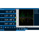 MR3, Milligauss- Meter, magnetoresistiv f&uuml;r magnetische Gleichfelder