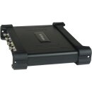 TiePie WiFiScope WS6, 4-Kanal, 16Bit, 250MHz WLAN- Oszilloskop,