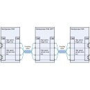 TP-C50H, Coupling Cable CMI for TiePie Oscilloscopes