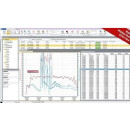 MadgeTech, RTDTempX, Mehrkanal- Temperatur- Datenlogger f&uuml;r Pt100- Sensoren