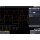 PeakTech 1290, 2-Channel 25MHz USB Oscilloscope, 100MS/s