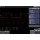 PeakTech 1290, 2-Channel 25MHz USB Oscilloscope, 100MS/s
