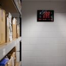 Wall-Mounted Thermometer/Hygrometer, 400mm x 600mm