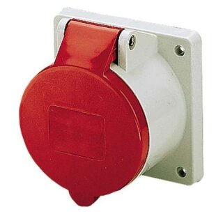 MENNEKES CEE Panel-Mounted Socket 1276 | 32A, 5-Pin, 400V, IP44