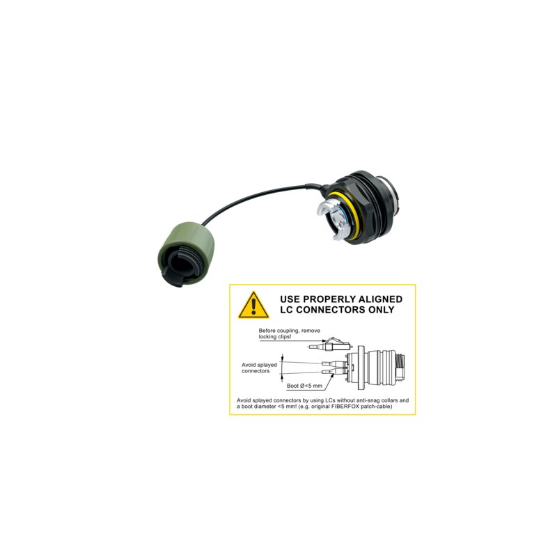 NO2M4JW-FG, EBC25 Chassis 2-Channel Multimode Pass-Through Adapter