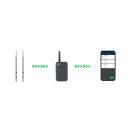 RFX Gateway
