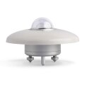 PYRAsense02, spektral flaches Pyranometer der Klasse B
