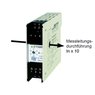 AC Current Transmitter CT500