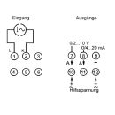 AC Current Transmitter CT500