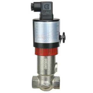 VD-040GR150 Durchflusswächter für Wasser H2O...