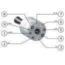 HD4202, Multisensor Photo Radiometer with Datalogger