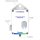 Particulate Matter / CO2 Transmitter for Indoor Air