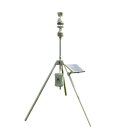 HDMCS-100, Alles in Einem - kompakte Wetterstation