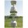 HDMCS-100, Alles in Einem - kompakte Wetterstation