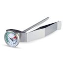 Low cost Caf&eacute; Thermometer Kit