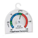 Low cost Caf&eacute; Thermometer Kit
